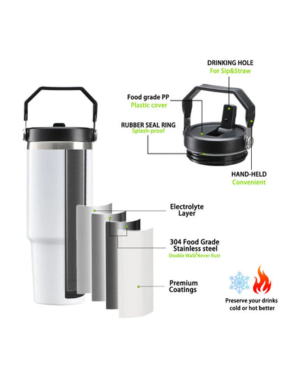 White shaker bottle with black cap and handle, showing labeled parts on a white background.