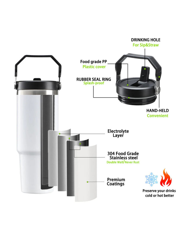 White shaker bottle with black cap and handle, showing labeled parts on a white background.